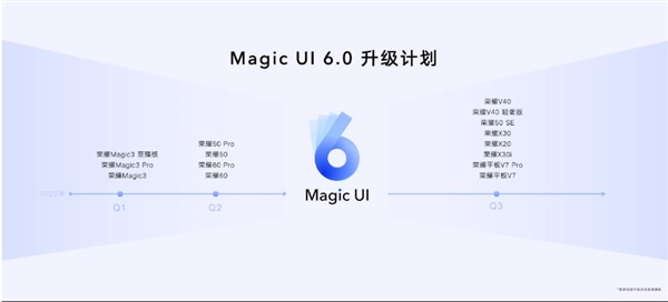 荣耀magic6.0系统更新方法