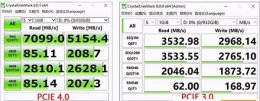 pcie4.0 3.0区别 pcie4.0有什么用详细介绍