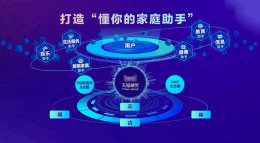 天猫精灵哪款可以控制智能家电 天猫精灵智能家居控制系统使用方法