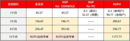 如何购买xgp xgpu怎么买最划算2022详细购买教程