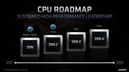 zen3支持主板 zen4是否换接口介绍