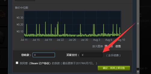 steam余额给别人方法