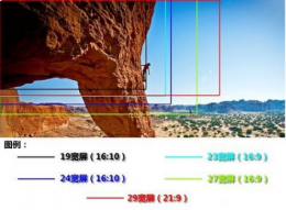 电脑显示器27寸多大多少厘米 电脑27寸显示器有多大详细介绍