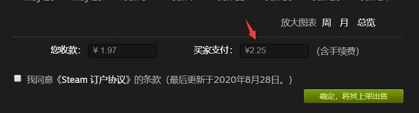steam阿根廷付款方法