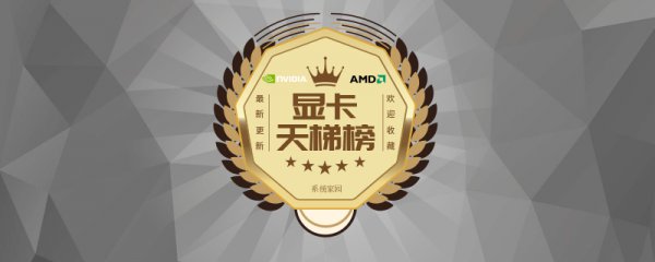 2022最新显卡天梯图(持续更新)