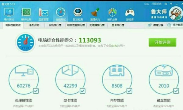 HD6930评测跑分参数介绍