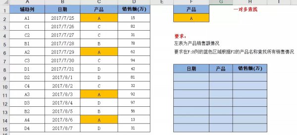 vlookup函数的使用教程及实例