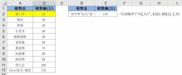 vlookup函数的使用教程及实例