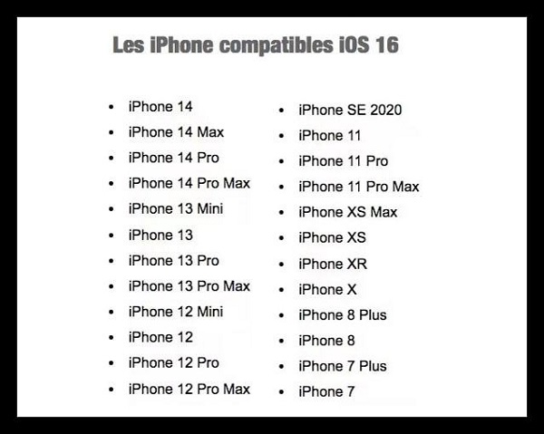 ios16系统支持机型列表介绍