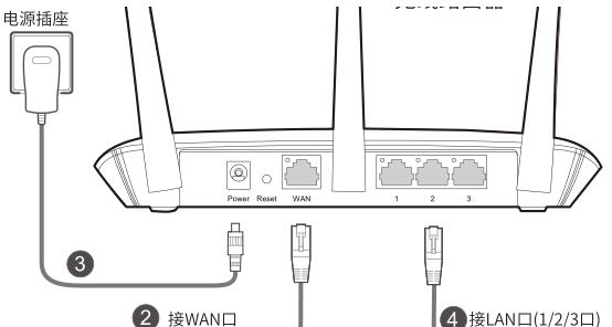 wifi6设置的详细方法