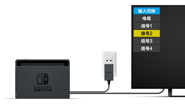 switch连接电视方法