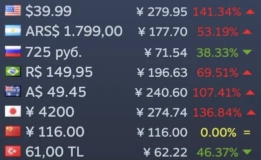 steam土耳其和阿根廷哪个更便宜