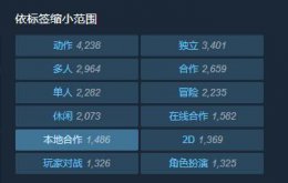 steam有双人游戏吗 steam双人游戏两个人都要买吗介绍