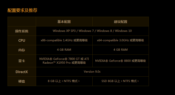 win10玩流放之路卡顿解决教程