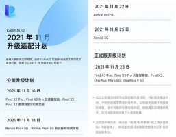 coloros公测版升级计划下载 coloros12升级公测计划内容介绍