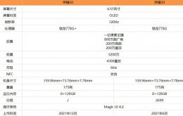 荣耀60和荣耀50的区别对比 荣耀30pro和x60哪个好