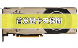 显卡天梯图全部 显卡天梯图哪里看