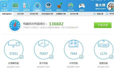 i5 6400评测跑分参数介绍