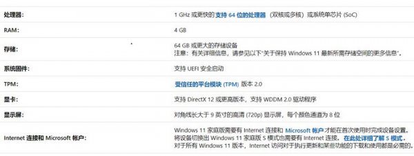 win11很卡的原因及解决教程