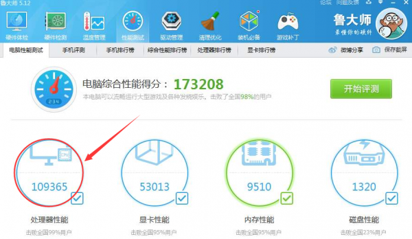 i7 5775C评测跑分参数介绍