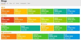 uup升级win11的教程介绍