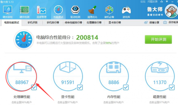 i7980X评测跑分参数介绍