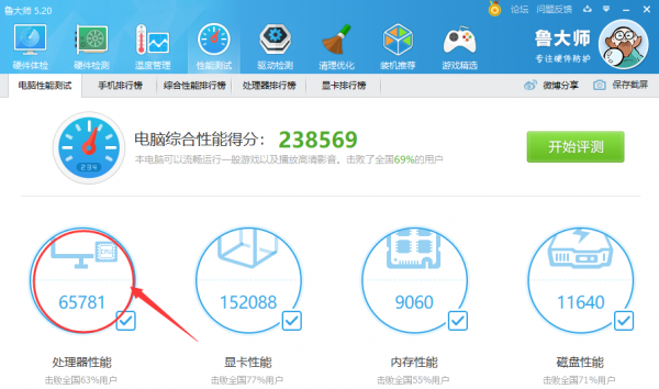 锐龙32300X评测跑分参数介绍