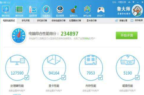 R7265评测跑分参数介绍