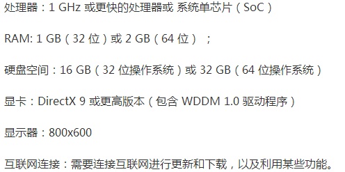 最好用的操作系统2022年介绍