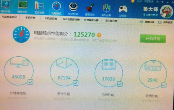 GTX570评测跑分参数介绍