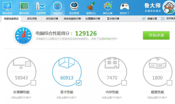 GTX660评测跑分参数介绍