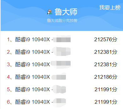 i910940X评测跑分参数介绍