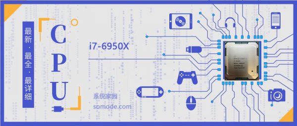i76950X评测跑分参数介绍