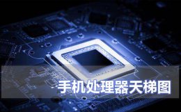手机处理器天梯图 手机处理器天梯图2021.11