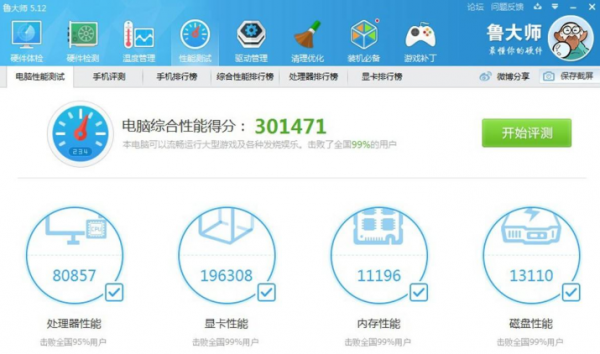 i99820X评测跑分参数介绍