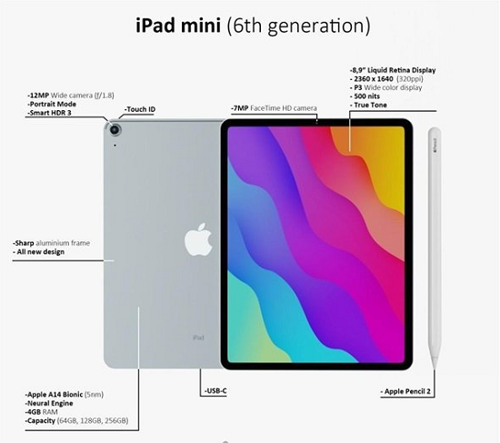 ipadmini6蜂窝版打电话教程