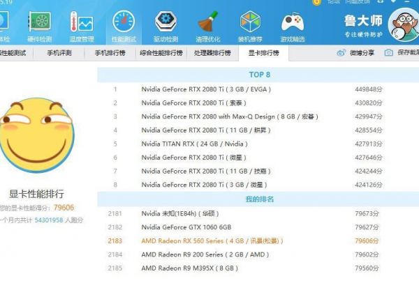 RX560显卡评测跑分介绍