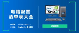 电脑配置清单表2020 电脑配置清单表大全2021