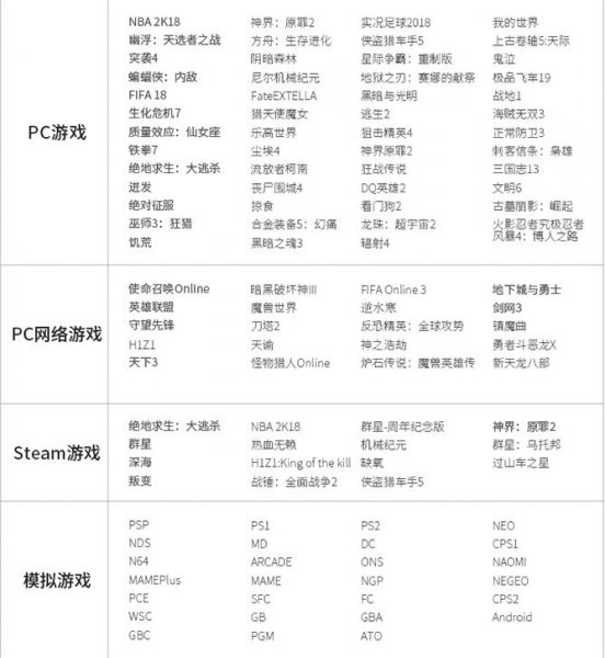 gpd win3发售时间详细介绍