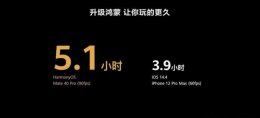 鸿蒙系统速度快吗 鸿蒙系统续航能力介绍