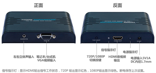电脑vga转hdmi到电视没反应解决教程