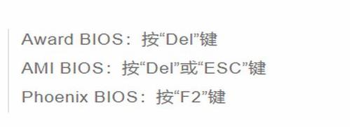 电脑主板bios恢复出厂默认设置教程