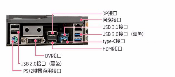 电脑主板跳线接法图解 小白装机一看就会