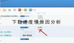 下载缓慢的原因 下载速度慢原因分析