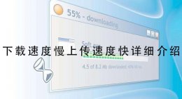 下载很慢上传速度却快 下载速度慢上传速度快详细介绍