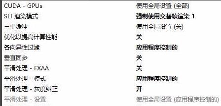 nvidia控制面板绝地求生设置方法