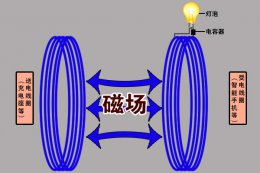 小米11是无线充电吗 小米11隔空充电技术原理介绍