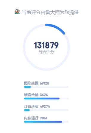 2000元主机最强组装2020 能玩LOL和吃鸡