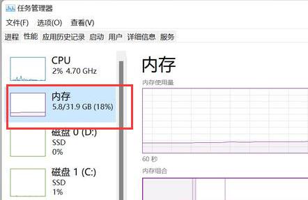 win11内存8g是否够用详情