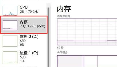 win11内存8g是否够用详情